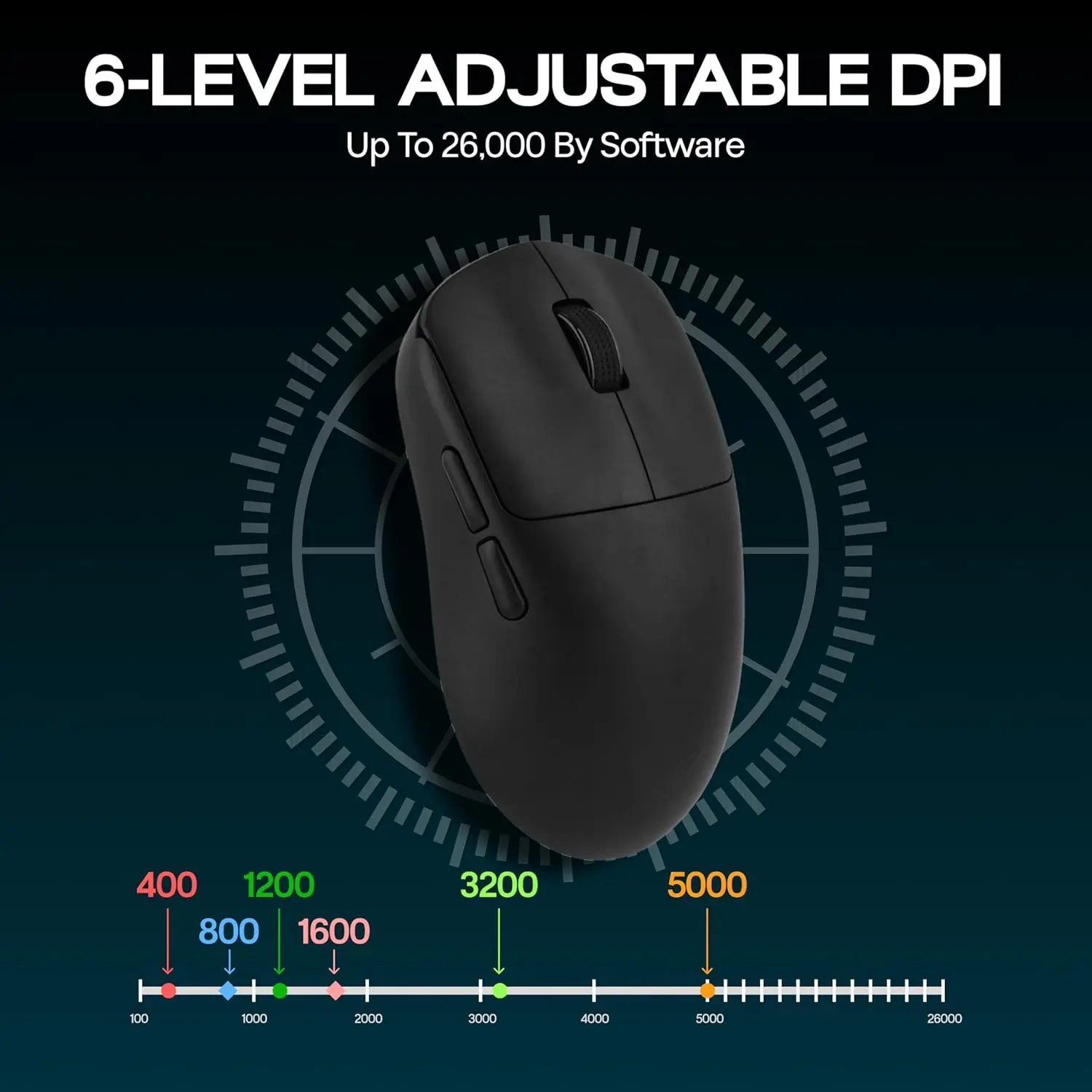 AULA SC800 Gaming Mouse USB-C  - đánh giá và giá Gaming Hand Accessories