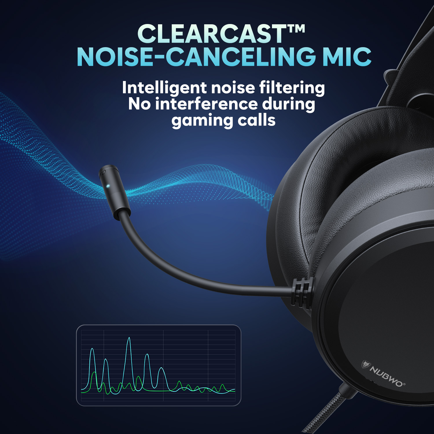 NUBWO Wired Over Ear Gaming He - đánh giá và giá Venom Gaming Accessories