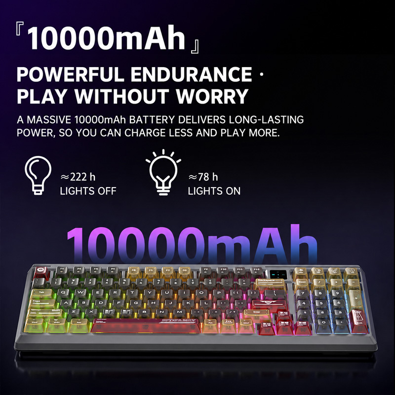 Langtu T98 Tri Mode RGB Custom - đánh giá và giá Gaming Accessories Combo