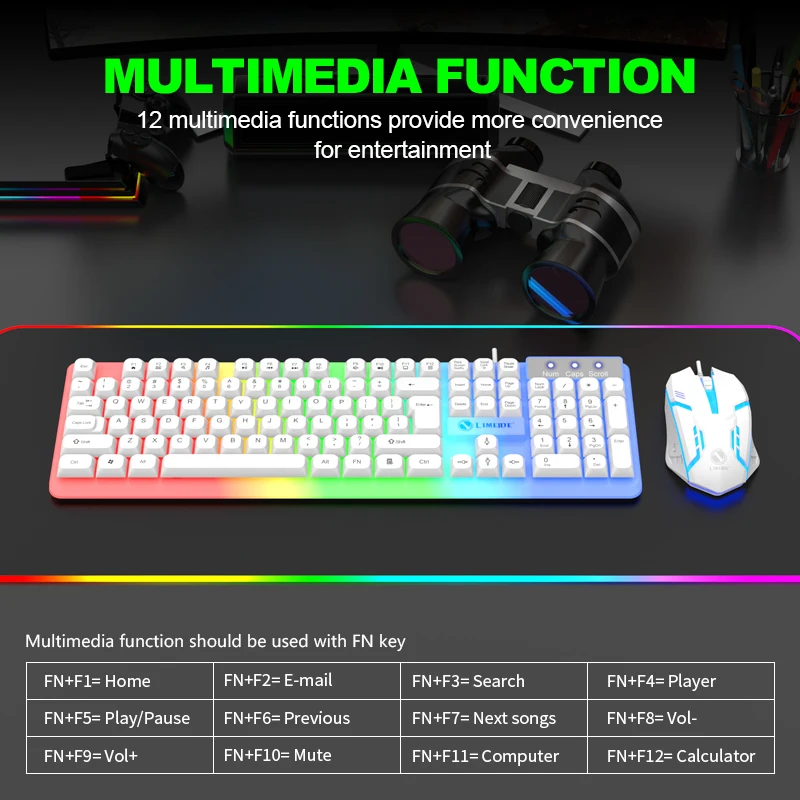 NG GTX350 Gaming Keyboard Mous - đánh giá và giá Gaming Accessories Combo