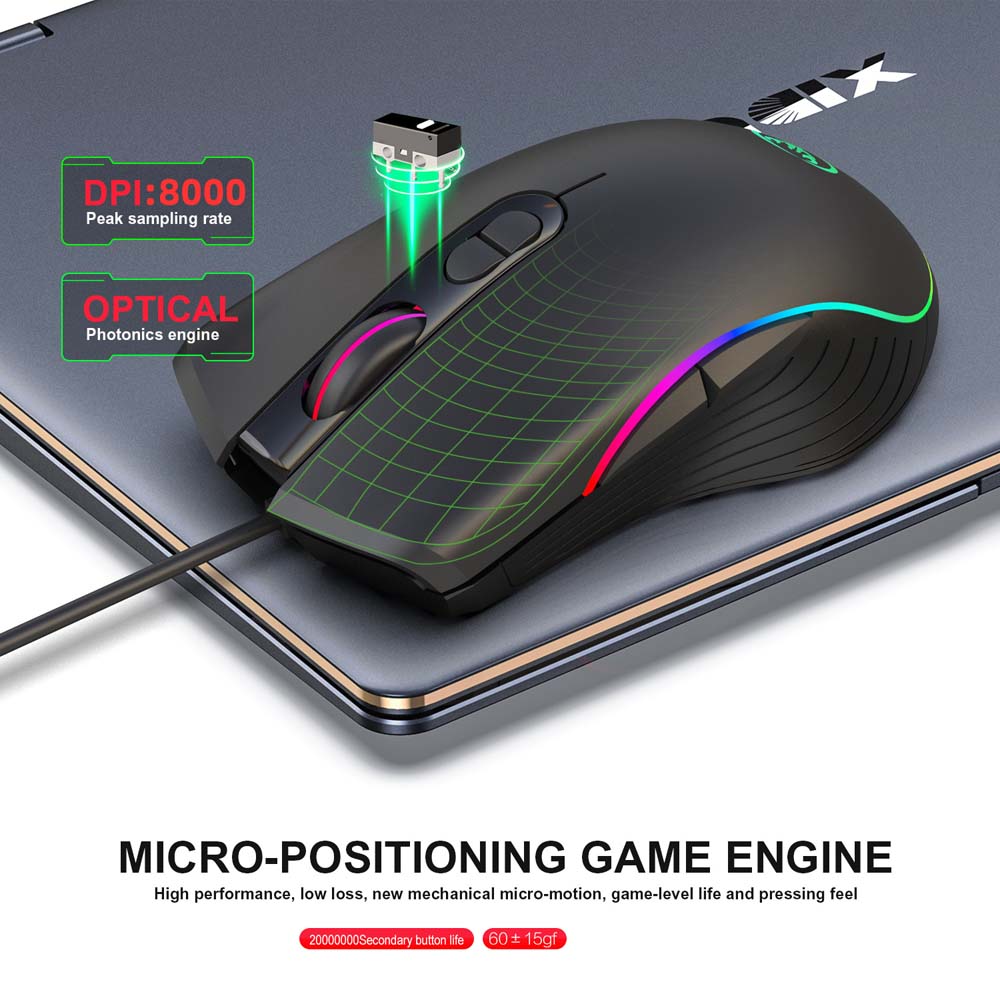 for PS5 Gaming Keyboard Mouse  - đánh giá và giá Gaming Accessories Combo