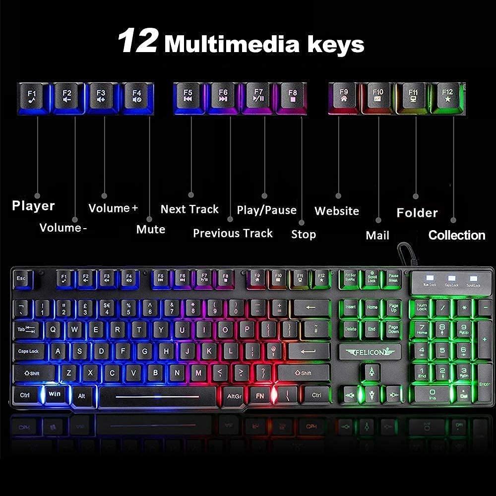 MAMBASNAKE X ZIYOULANG T11 UK  - đánh giá và giá Gaming Accessories Combo