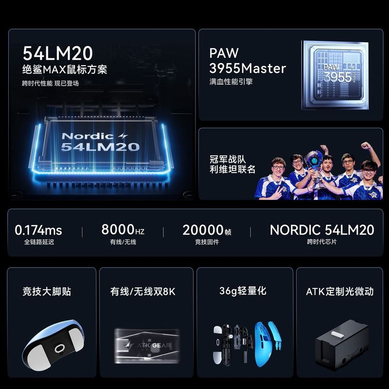 Atk F1 V2 V3 Wireless Mouse, L - đánh giá và giá Gaming Hand Accessories