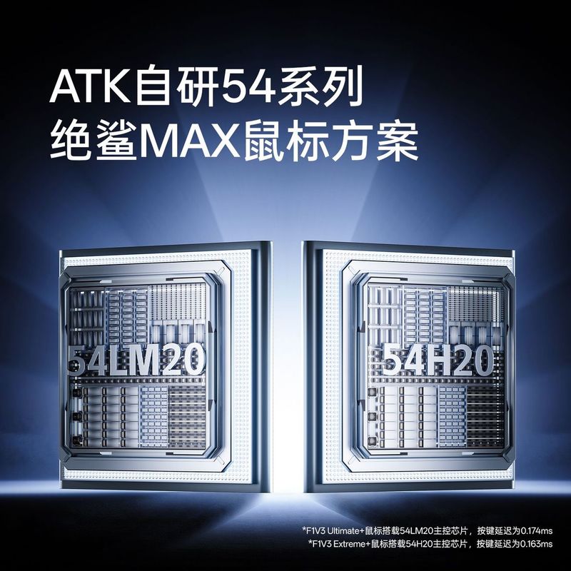 Atk F1 V2 V3 Wireless Mouse, L - đánh giá và giá Gaming Hand Accessories